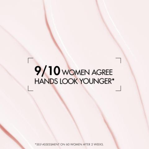 Image GIF3 - A light pink background with wavy cream-like streaks displays the text 9/10 WOMEN AGREE HANDS LOOK YOUNGER* with the asterisk defined below as *SELF-ASSESSMENT ON 60 WOMEN AFTER 2 WEEKS.